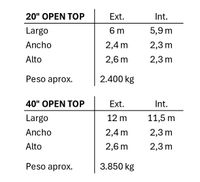 MEDIDAS OPEN TOP_page-0001